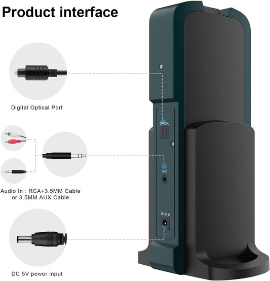 Wireless Headphones for TV Watching with 2.4G Digital RF Transmitter