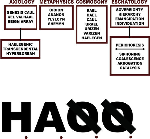 H.A.Q.Q. { vinyl }