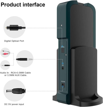 Wireless Headphones for TV Watching with 2.4G Digital RF Transmitter